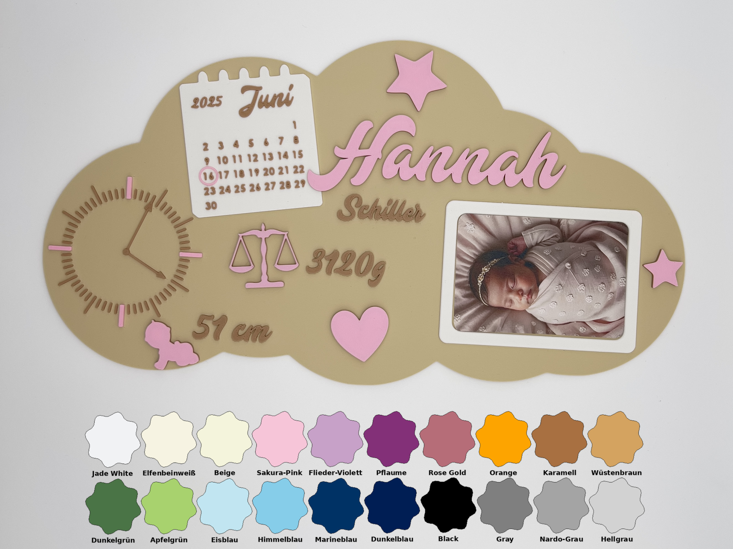 Babyschild Mädchen mit Daten